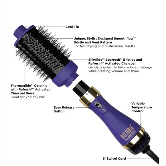 Hot tools - Picture 2 of 7